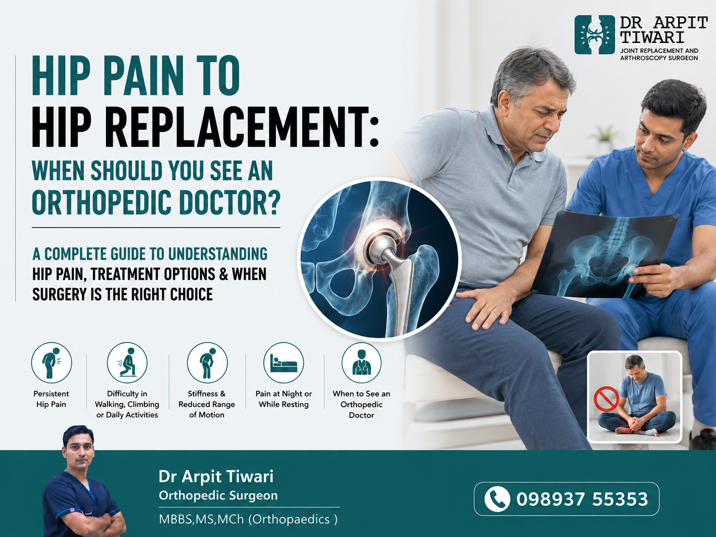 Hip pain to hip replacement infographic explaining when to see an orthopedic doctor, including persistent hip pain, difficulty walking or climbing, stiffness, reduced range of motion, and pain at night or while resting.